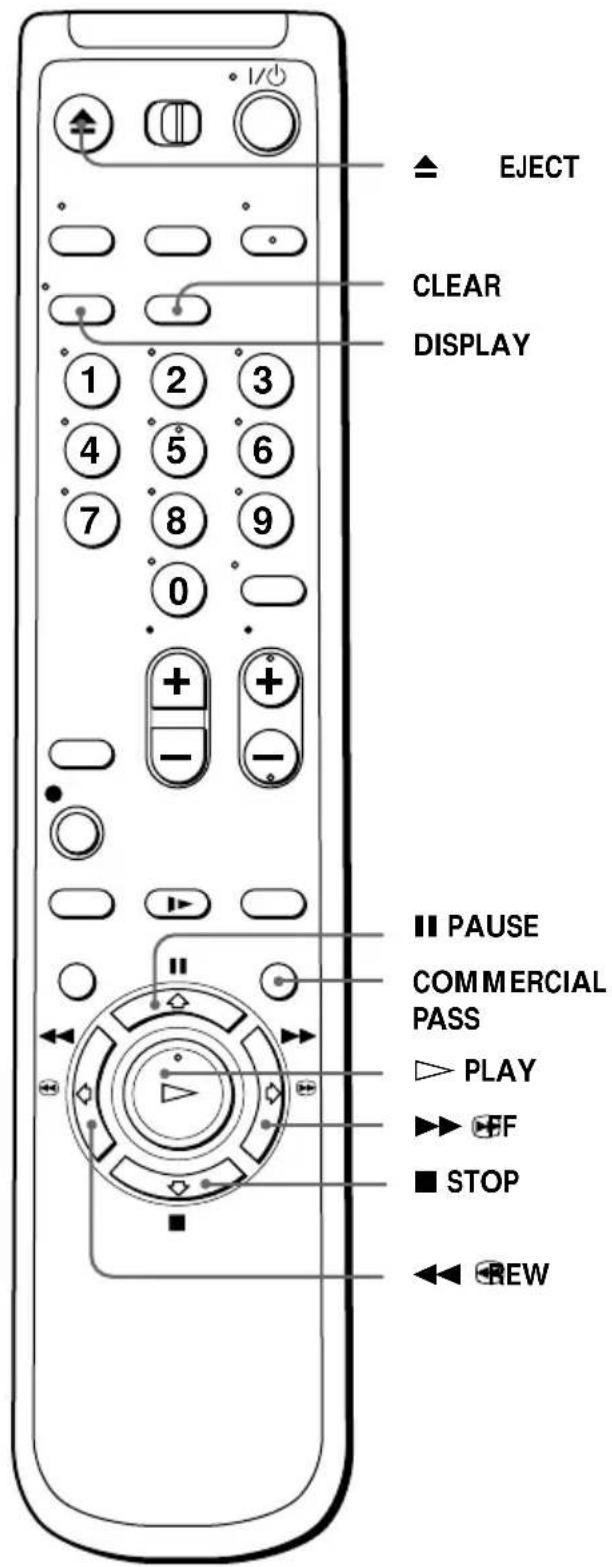 SONY SLV-669HF - Playing a tape - 1