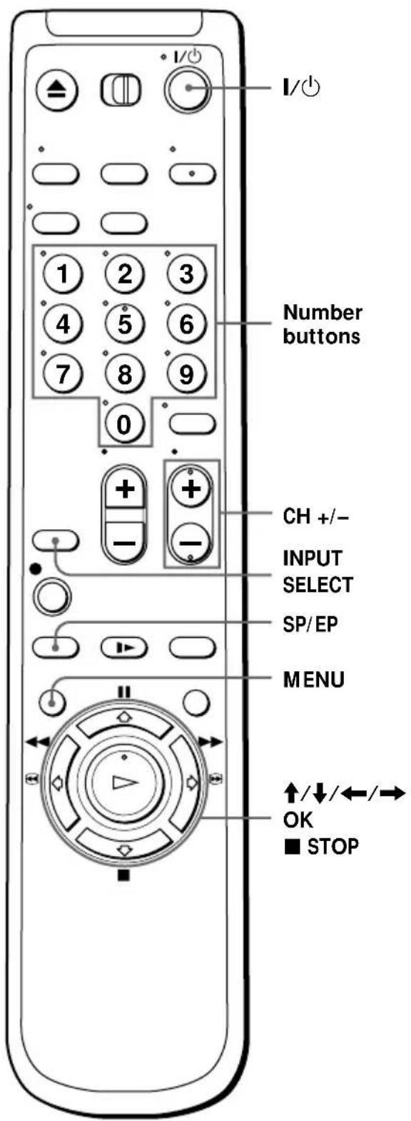 SONY SLV-669HF - Before you start... - 1