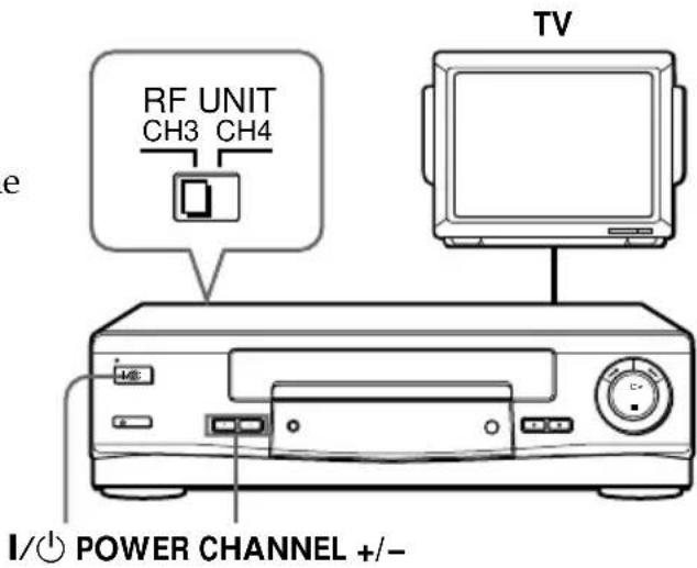 SONY SLV-669HF - Setting the RF unit - 1