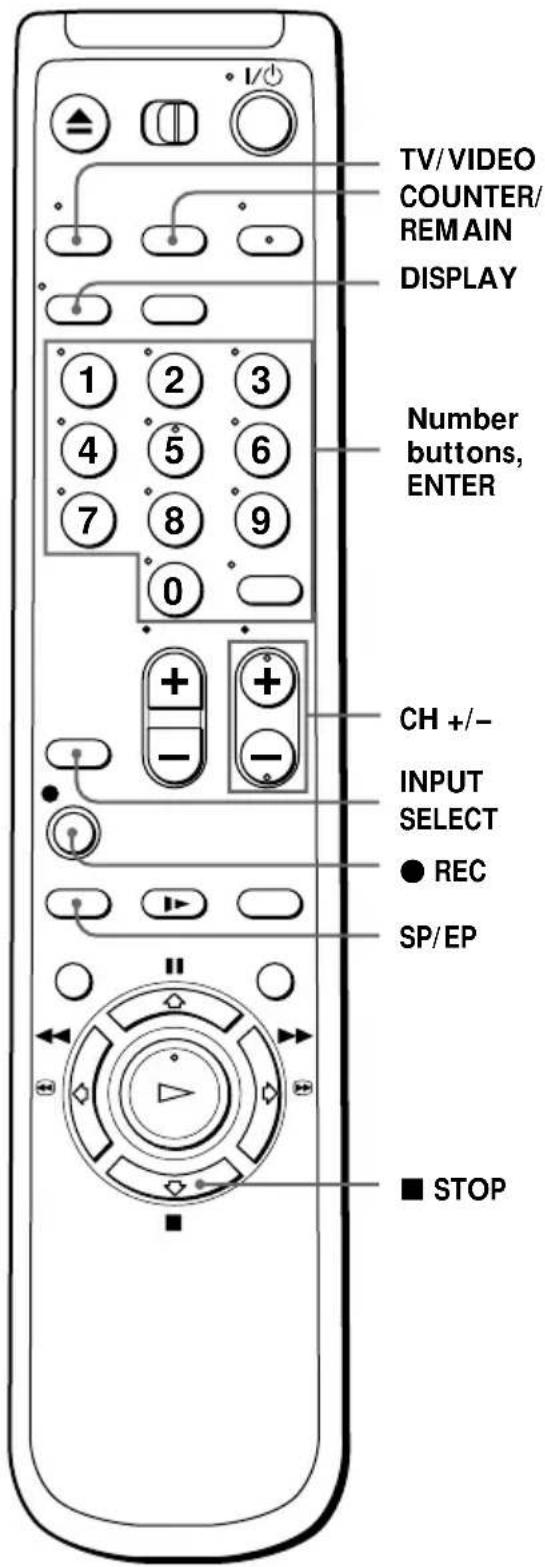 SONY SLV-669HF - Recording TV programs - 1