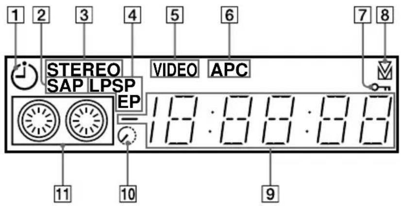 SONY SLV-669HF - Display window - 1