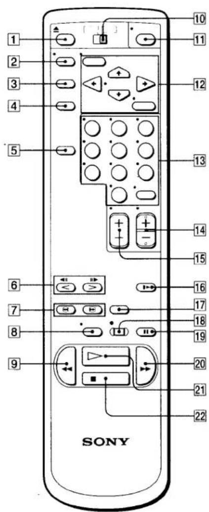 SONY SLV-360 - Index to parts and controls (continued) - 1