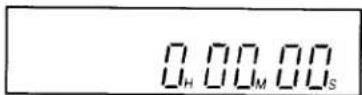 SONY SLV-360 - To use the time counter - 1
