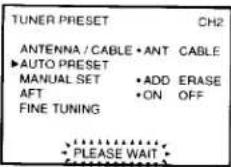 SONY SLV-360 - Hookup 1: VCR setup - 4