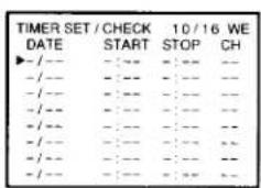 SONY SLV-360 - Before you start... - 3
