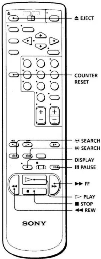 SONY SLV-360 - Playing a tape - 1
