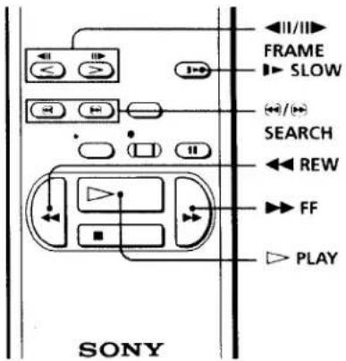 SONY SLV-360 - Playing/searching at various speeds - 1