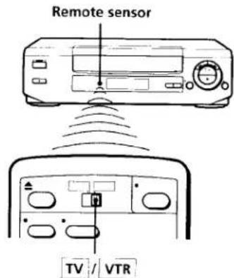 SONY SLV-360 - Using the remote commander - 1