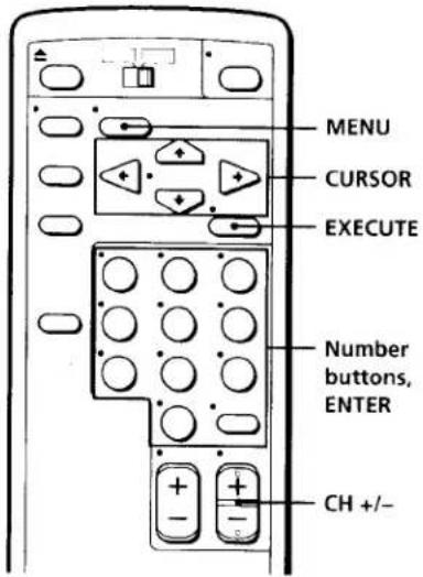 SONY SLV-360 - Presetting/disabling channels manually - 1