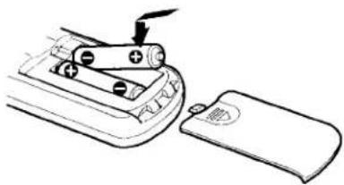 SONY SLV-360 - Inserting the batteries - 1