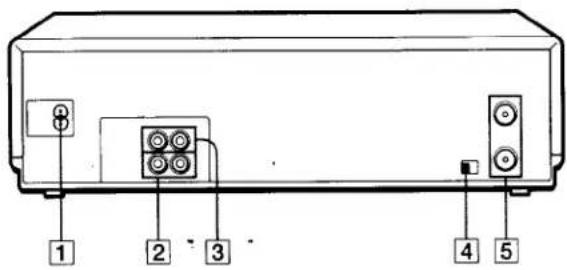 SONY SLV-360 - Rear panel - 1