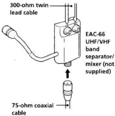SONY SLV-360 - Attaching a UHF/VHF band mixer - 1