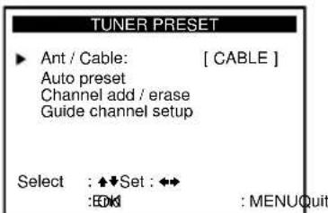 SONY SLV-N77 - Before you start... - 5