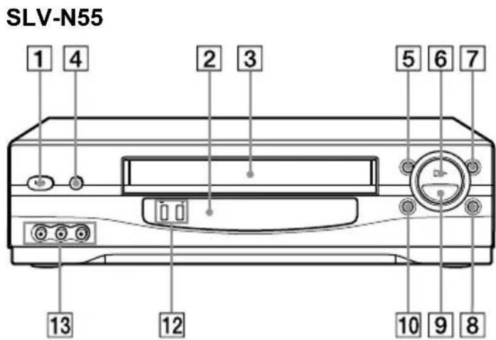 SONY SLV-N77 - Front panel - 2