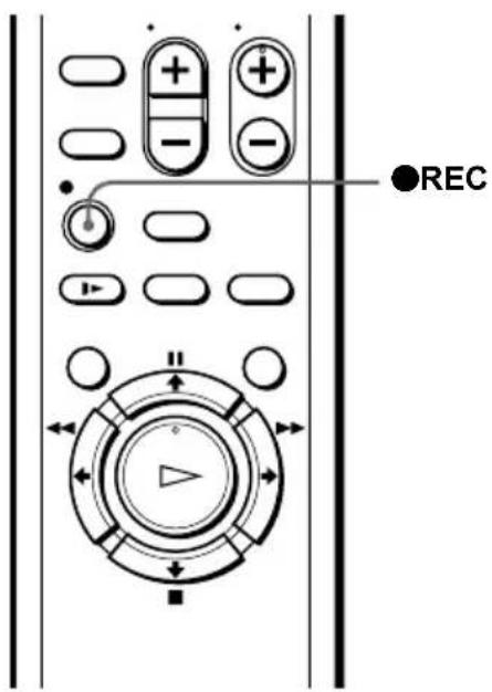 SONY SLV-N77 - Setting the recording duration time - 1