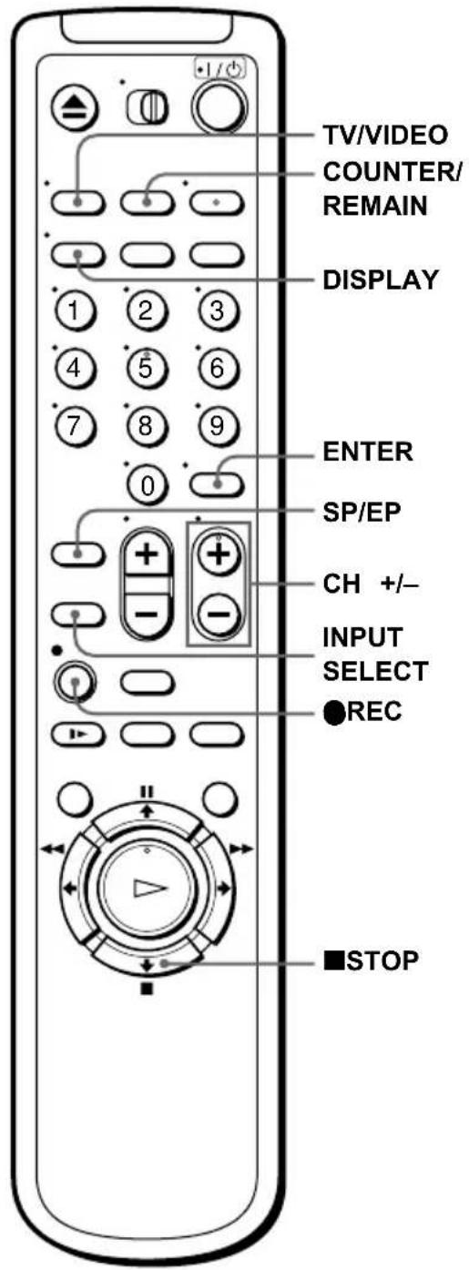 SONY SLV-N77 - Recording TV programs - 1
