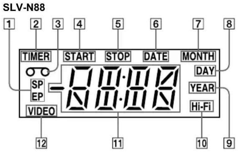 SONY SLV-N77 - Display window - 1