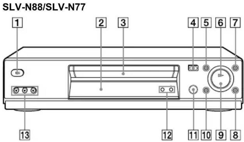SONY SLV-N55 - Front panel - 1