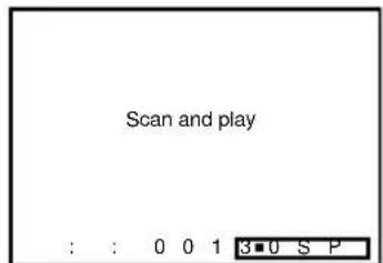 SONY SLV-N55 - To search using the index function (Scan and Play) - 2