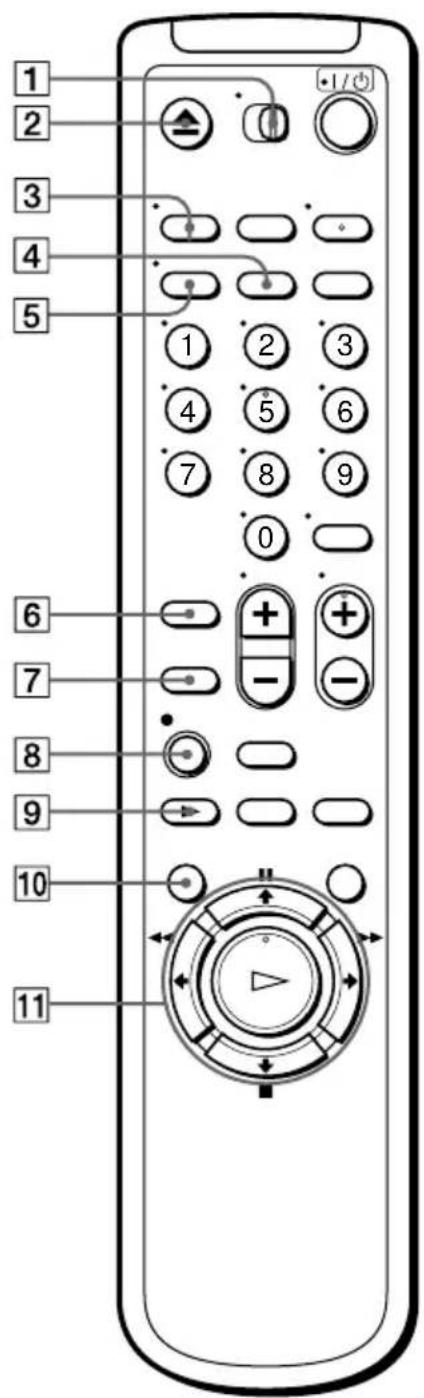 SONY SLV-N55 - Rear panel - 3