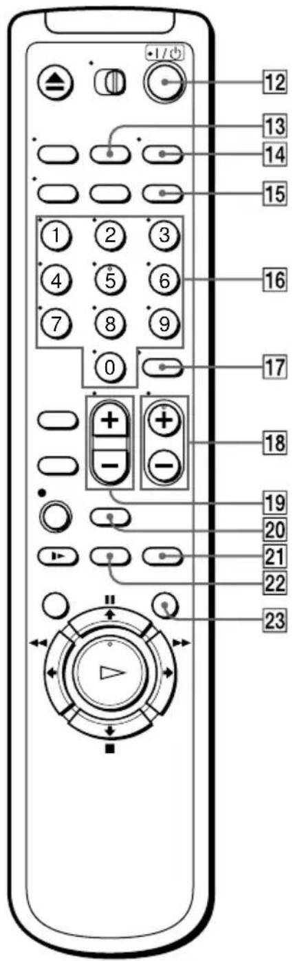 SONY SLV-N55 - Rear panel - 4