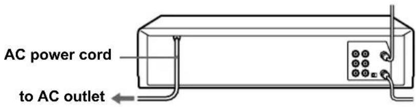 SONY SLV-N55 - Plug the VCR into the AC outlet. - 1