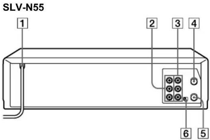 SONY SLV-N55 - Rear panel - 2