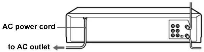 SONY SLV-N55 - Plug the VCR into the AC outlet. - 1