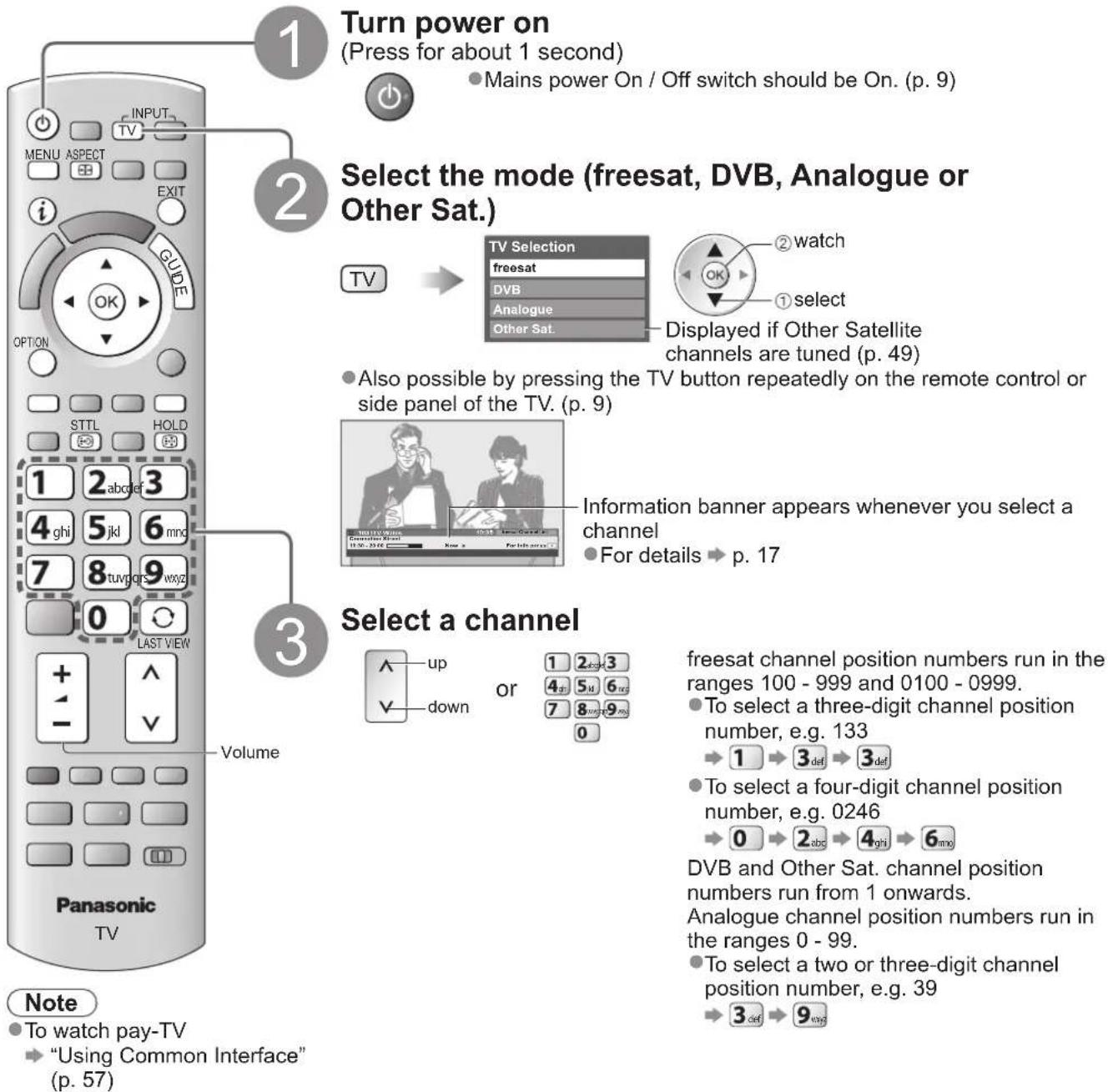 PANASONIC Viera TX-L32D28BW - Watching TV - 1