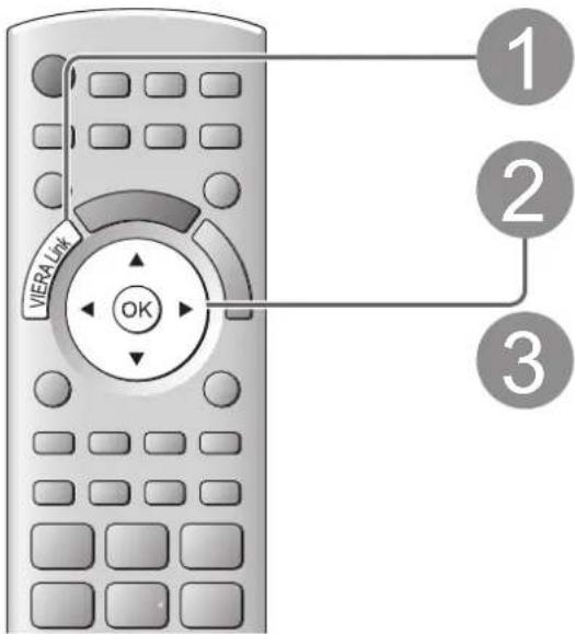 PANASONIC Viera TX-L32D28BW - VIERA Link Control - 1
