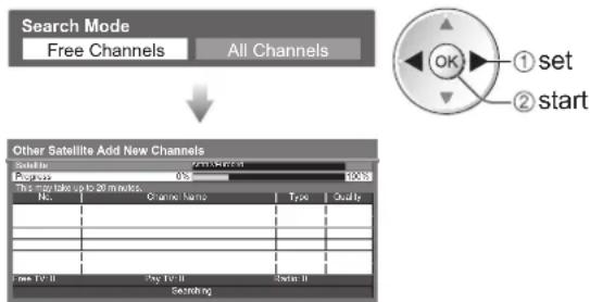 PANASONIC Viera TX-L32D28BW - Add Other Sat. channel automatically Add New Channels - 3