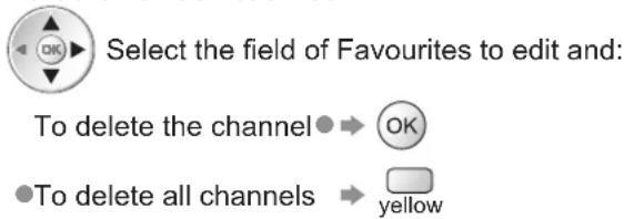 PANASONIC Viera TX-L32D28BW - List favourite freesat channels Favourites Edit - 3