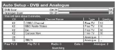 PANASONIC Viera TX-L32D28BW - Plug the TV into mains socket and switch On - 5
