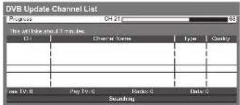 PANASONIC Viera TX-L32D28BW - Update DVB channel automatically Update Channel List - 1