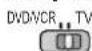PANASONIC Viera TX-L32D28BW - ① Set the position to "TV" - 1