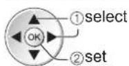 PANASONIC Viera TX-L32D28BW - ■How to enter the postcode - 1