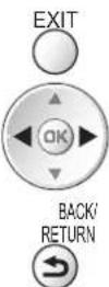 PANASONIC Viera TX-L32D28BW - ■ How to use remote control - 2