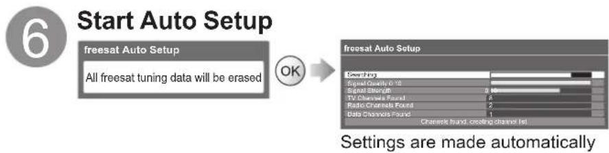 PANASONIC Viera TX-L32D28BW - freesat channels - 8