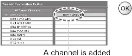 PANASONIC Viera TX-L32D28BW - List favourite freesat channels Favourites Edit - 2