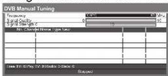 PANASONIC Viera TX-L32D28BW - Set DVB channel manually Manual Tuning - 1