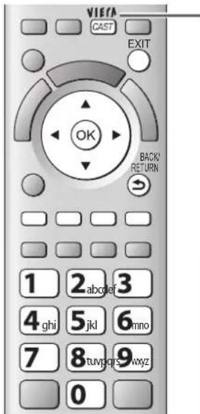 PANASONIC Viera TX-L32D28BW - VIERA CAST™ - 1