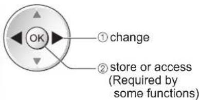 PANASONIC Viera TX-L32D28BW - Adjust or select - 2
