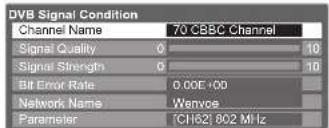 PANASONIC Viera TX-L32D28BW - Check DVB signal Signal Condition - 1
