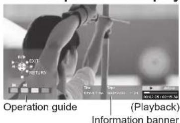 PANASONIC Viera TX-L32D28BW - ■How to operate in the playback - 1
