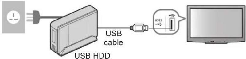 PANASONIC Viera TX-L32D28BW - USB HDD connection - 1