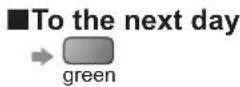 PANASONIC Viera TX-L32D28BW - ■To search programme types and view a channel list of the searched programmes - 3