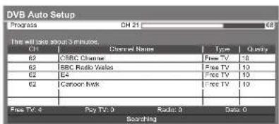 PANASONIC Viera TX-L32D28BW - Note - 8