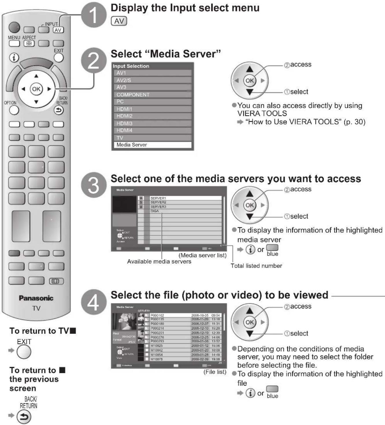 PANASONIC Viera TX-L32D28BW - Using DLNA® features - 1