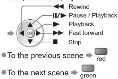 PANASONIC Viera TX-L32D28BW - ■How to operate in the playback - 2