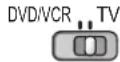 PANASONIC Viera TX-L32D28BW - To start One Touch Recording■ - 1
